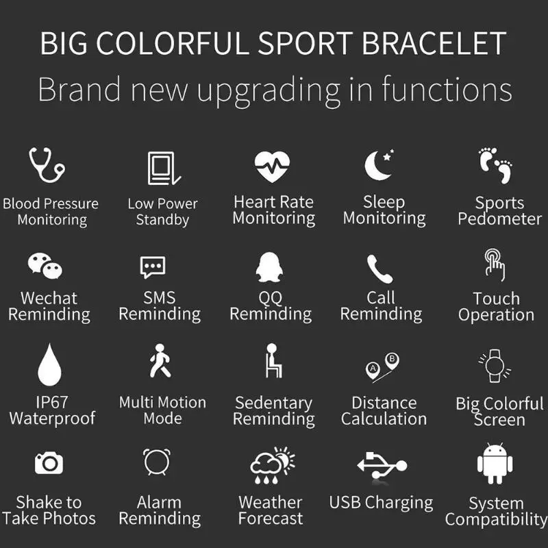 Шт. 1 шт. Bluetooth Смарт-часы цветной экран IP67 водостойкий пульсометр фитнес-трекер Браслет Смарт-Группа Продвижение