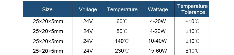 LJXH 2 шт низкая Напряжение 5V PTC Нагревательный элемент 25x20x5 мм постоянный Температура Керамика нагреватель 50/100/180 градусов