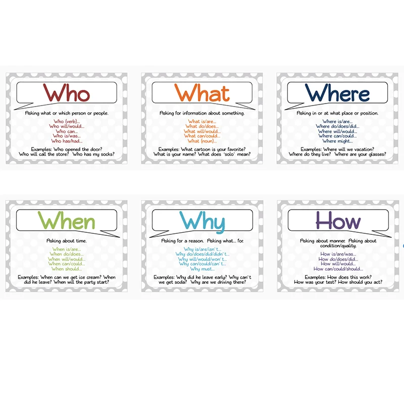  Kids English Poster Question Word Sentence Example Flash Card Pre-Kindergarten Early Education Clas - 32910539083