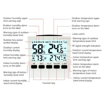 

Indoor/Outdoor Wireless Weather Station LCD Digital Thermometer Humidity Meter