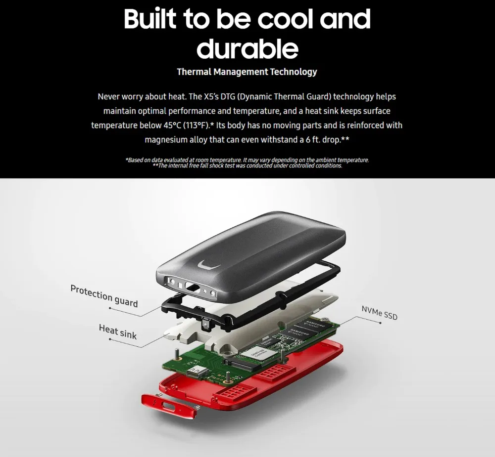 Samsung SSD External X5 2 ТБ 1 ТБ 500GB внешний твердотельный HDD жесткий диск Thunderbolt 3(40 Гбит/с) и обратно совместимый телефон