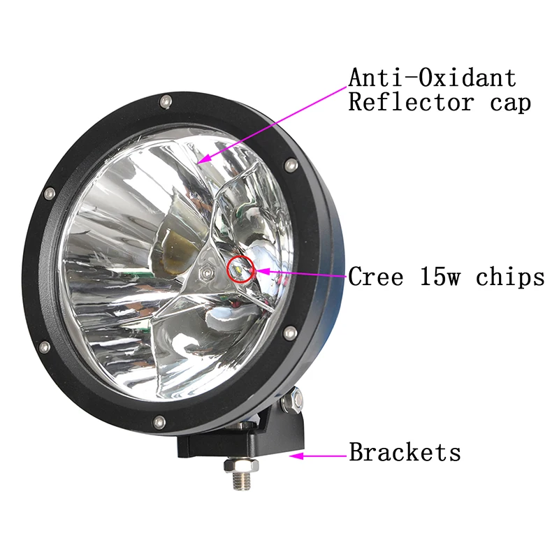 3 LED Light Bar 2 X 45W Round spt LED Work Light Driving Fog Light Off Road Lights IP67 Waterproof for Off-road, Truck, Car, ATV, SUV, Boat led work light led driving light