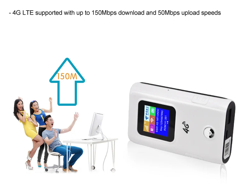 Беспроводной маршрутизатор KuWFi для путешествий 4G LTE Wi Fi 5200 мАч внешний