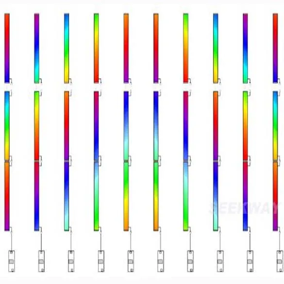 

50pcs/lot RGB LED guardrail tube Blue LED digital tube SMD5050 Yellow, Red, White led ourdoor bulbs DC24V For contour effect