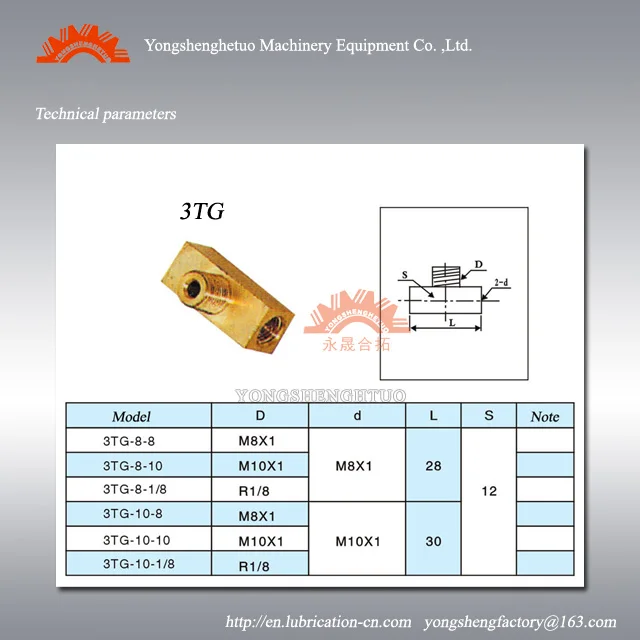 3TG