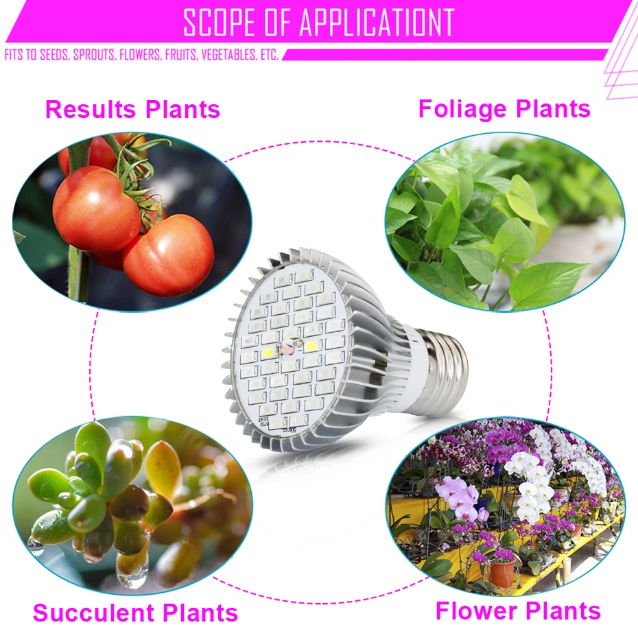 Полный спектр LED Grow Light 10 Вт 30 50 80 Красный Синий УФ светодиодная лампа для растений