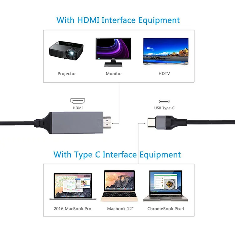 Тип-C HDMI кабель USB C USB 3,1 мужчина к HDMI Мужской 4 K кабель для высокоскоростной передачи данных для Macbook samsung S10 M30 A70 A50 HDTV адаптер шнур