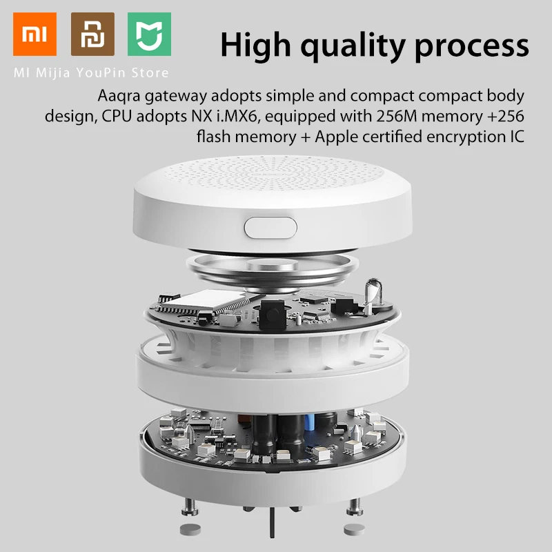 Xiao mi jia Aqara концентратор mi Gate с RGB светодиодный ночной Светильник умный рабочий с для Apple Homekit и aqara Smart App