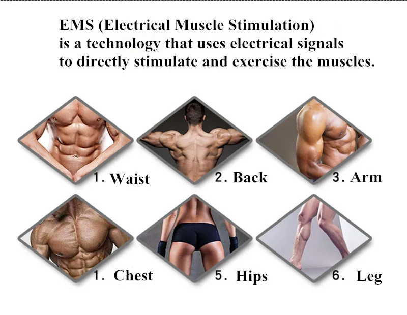 EMS тренажер для мышц