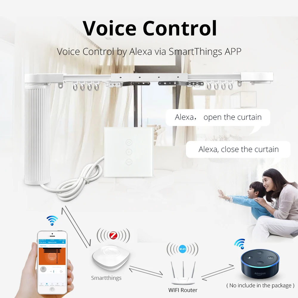 Zigbee занавес переключатель SmartThing Tuya ступица управления для электрических