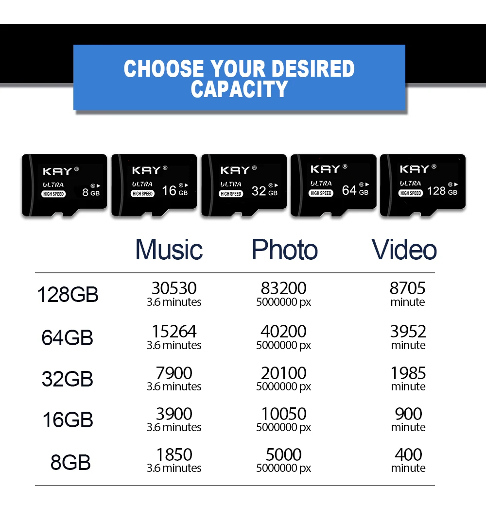 Оригинальная высокоскоростная карта памяти, 64 ГБ, micro sd карта, класс 10, 128 ГБ, портативная флеш-карта TF, 32 ГБ, 16 ГБ, 8 ГБ, для записи вождения