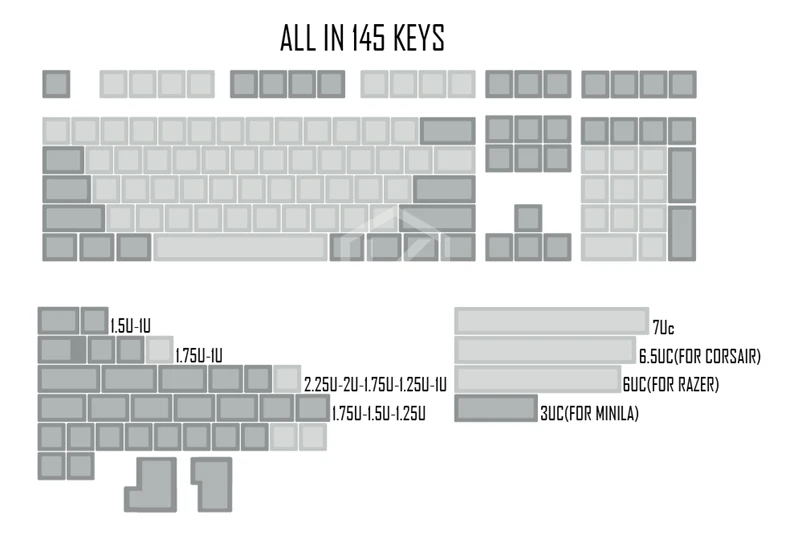 Dsa pbt пустой светильник градиентный нейтрально-серый фильтр колпачки 60% gh60 poker2 xd64 87 104 xd75 xd96 xd84 cosair k70 razer blackwidow планка jj40 jj50 - Цвет: All in One 145 keys