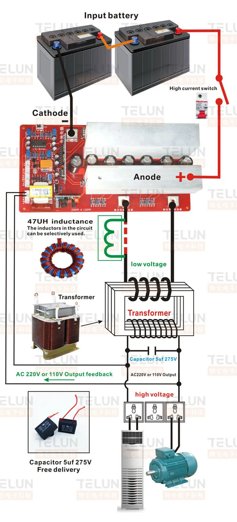 TELUN 1500 Вт 3000 Вт 6500 Вт DC12V/24 В/36 В/48 В/60 в к AC 220 В 110 В Чистая синусоида Высокая мощность трансформатор инвертора частоты