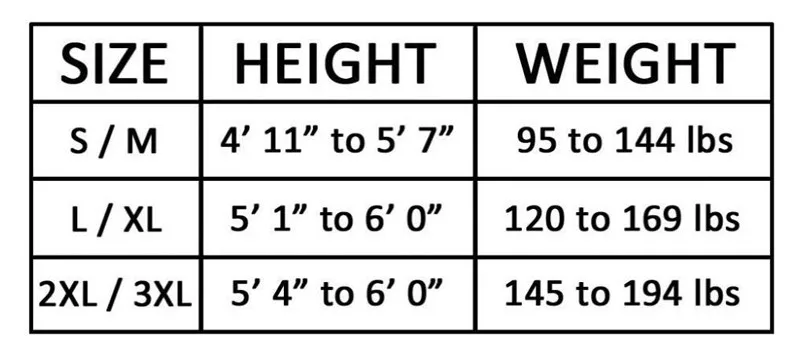 size