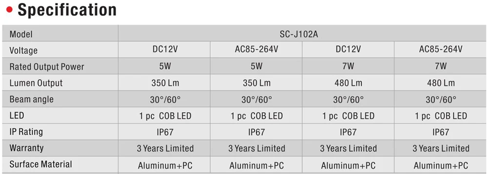 6 шт., 5 Вт, 7 Вт, водонепроницаемый, 12 В, AC85-264V, для двора, точечное дерево, светильник, для заземления, IP67, для наружного пейзажа, Led, Спайк, COB, садовая лужайка, лампа, J102A-6