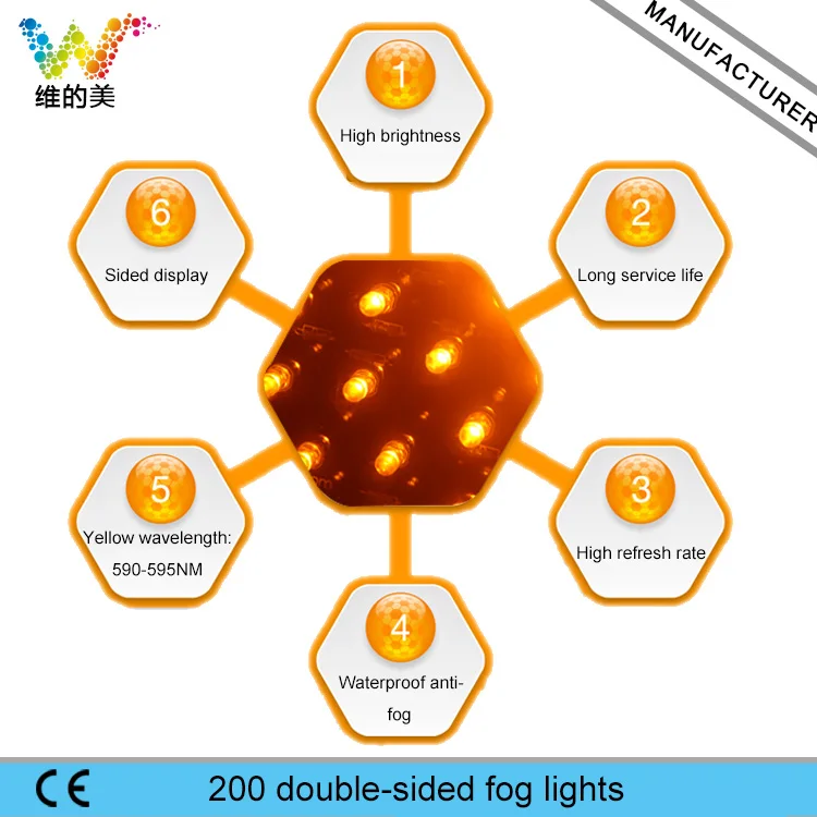 Супер яркий светодиодный светильник 200 мм 110 В 220 В|traffic light|traffic light lightlight traffic |