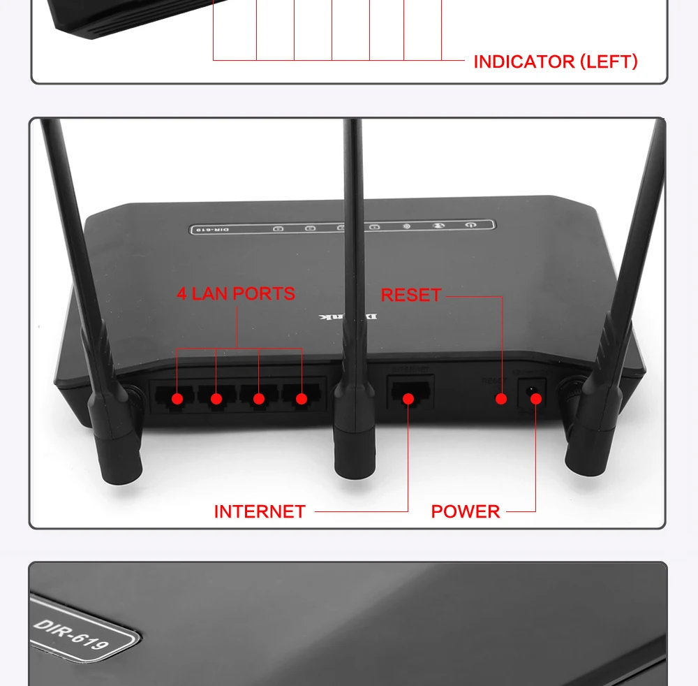 300M English Firmware D-LINK DIR-619 High Power Home Plug Router Signal Express Wifi Firewall RJ45,802.11b/g/n Wireless Router