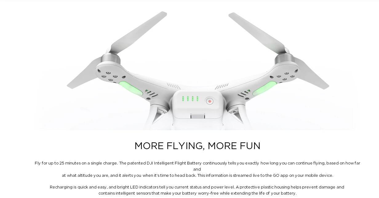 DJI Phantom 3 Standard FPV With 12MP Camera Shoots 2.4K Video RC Quadcopter RTF Not Advanced Or Professional