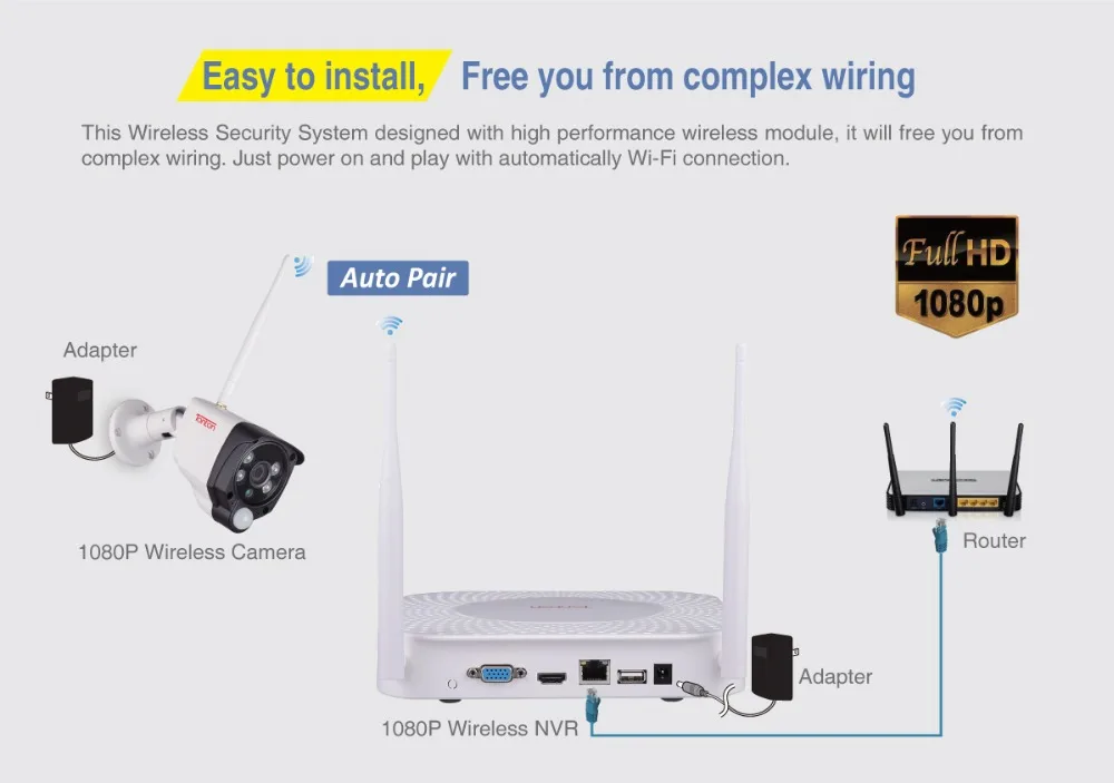 Tonton Беспроводная система видеонаблюдения 1080P 2MP 8CH NVR аудио запись PIR сенсор ip-камера wifi CCTV камера безопасности комплект видеонаблюдения