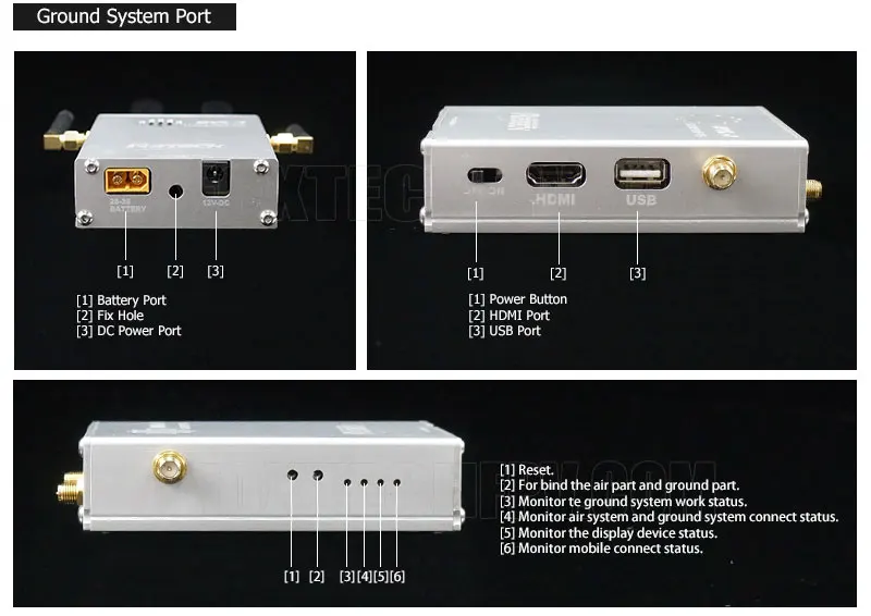 DVL1 5G 1080P Full HD Digital Video System