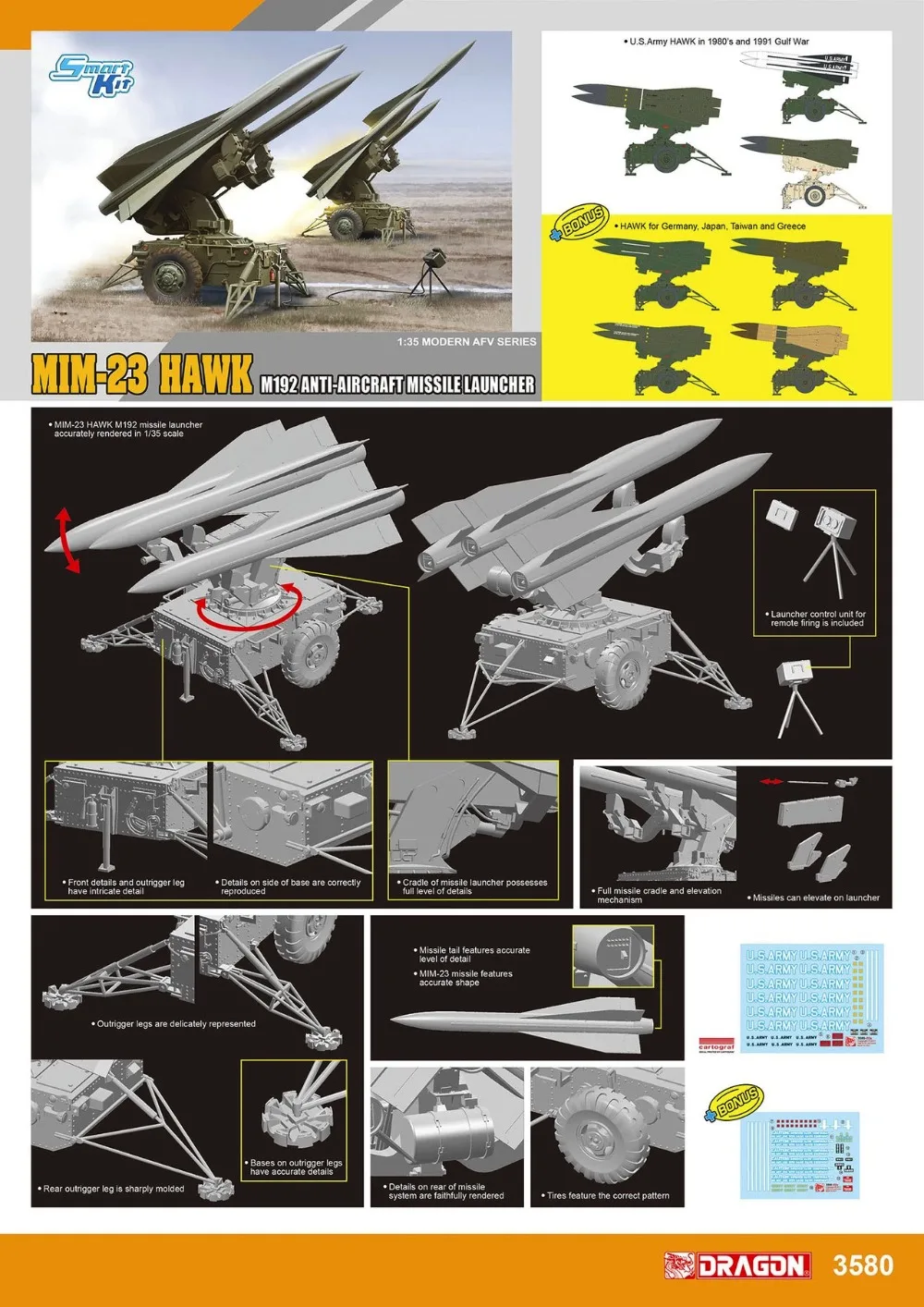 DR3580-poster-SMT