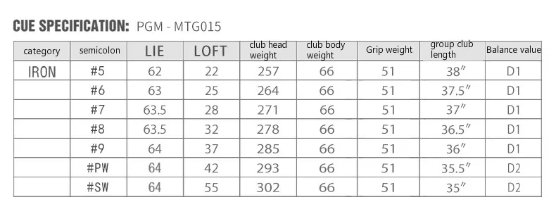 PGM Гольф клуб Для мужчин узнать половина-набор Гольф клуб Титан сплава № 1 дерево 5 клуб + Гольф сумка MTG015