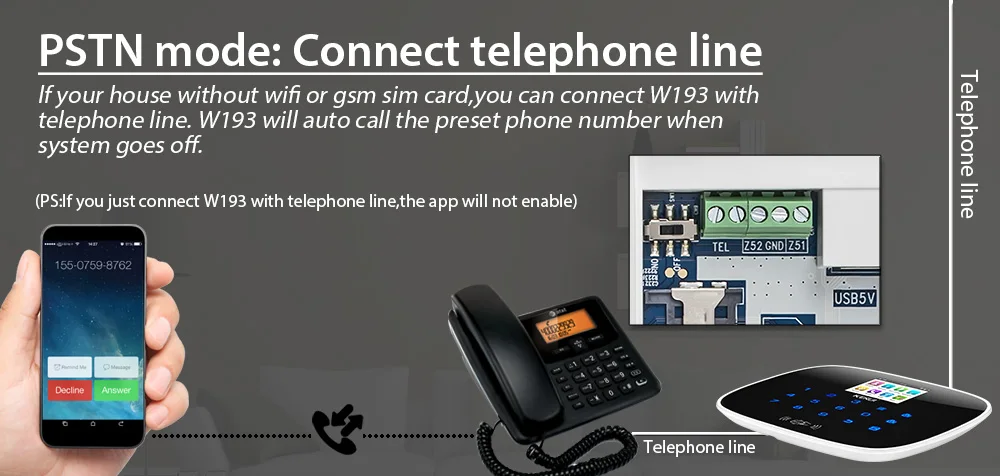 W193 3g Wi-Fi GSM домашняя охранная сигнализация PSTN сигнализация с тачскрином охранная сигнализация для дома, система безопасности для дома