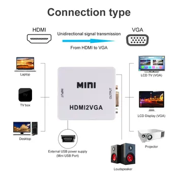 

HDMI to VGA 1080P HD HDTV Video Audio Converter Adapter for DVD Laptop adapter