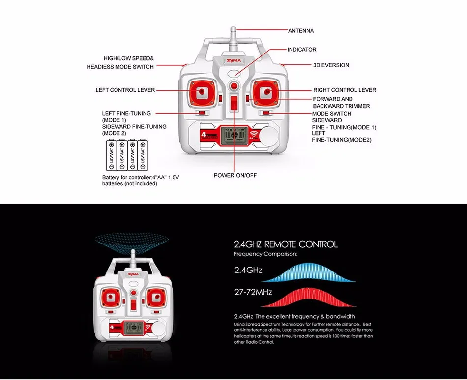 2016 Syma X8HG with 8MP HD Camera High Hold Mode 2.4G 4CH 6Axis RC Quadcopter RTF Vs MJX X101 Syma X8 X8G X8C X8W (9)
