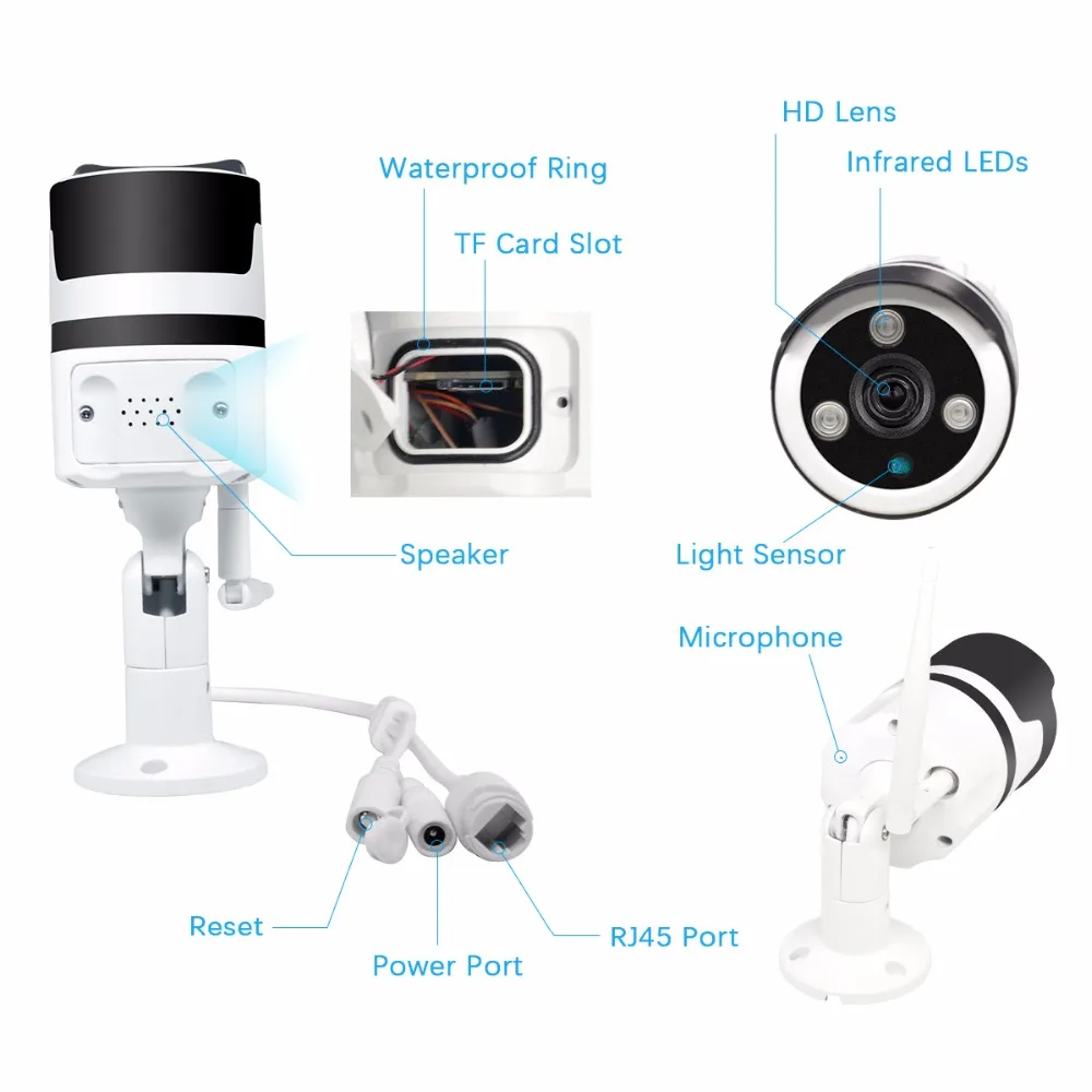 JOOAN Wireless IP Camera 1-Megapixel 720P Wireless Security Outdoor Bullet Built-in 16GB Micro SD Card, Night Vision 65-100ft