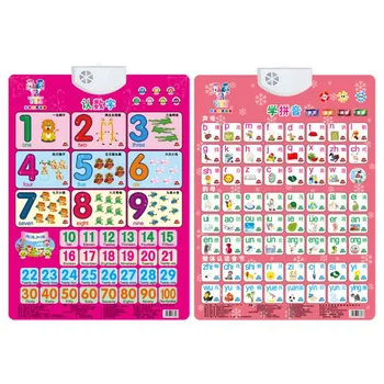 

hot Language Learning English -Chinese bilingual baby Education Learning Machine toy Alphabet Music Phonic Wall Hanging Chart