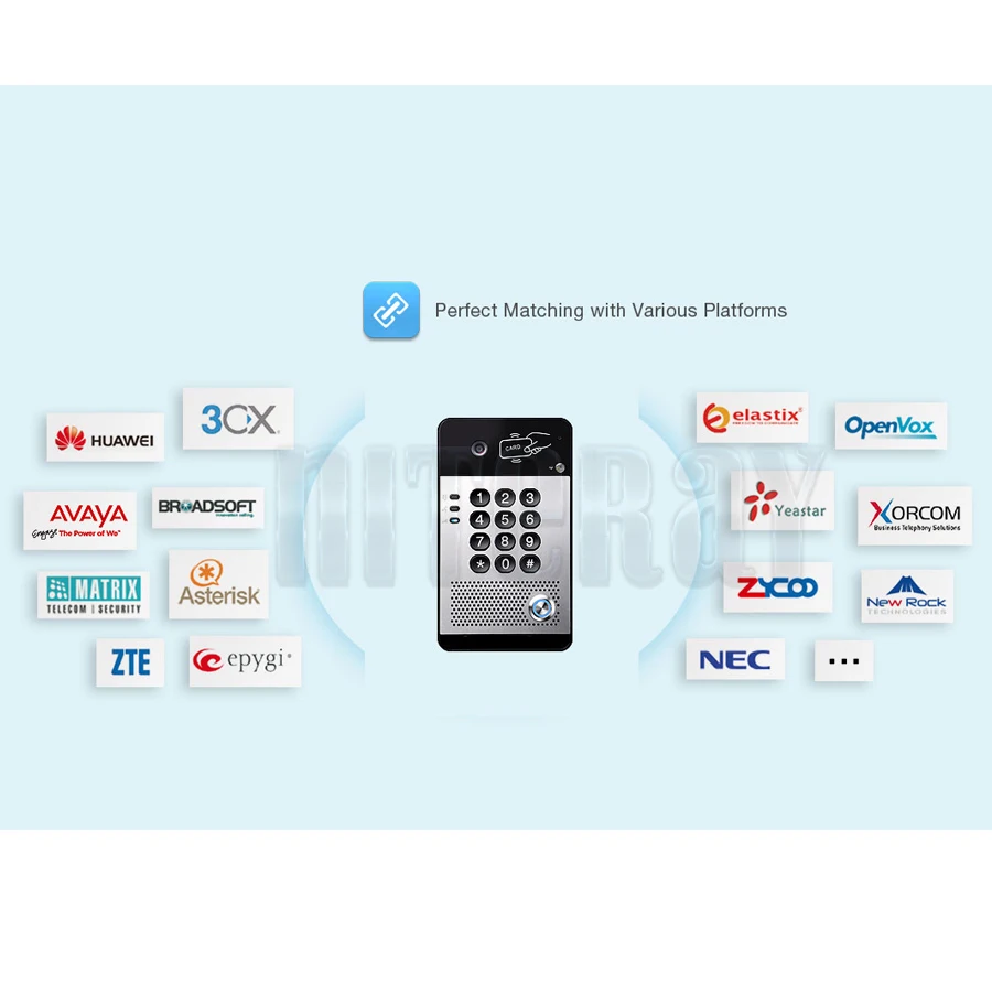 Видеодомофон SIP система видеодомофона совместима с Asterisk/Alcatel/Avaya/Cisco PBX|video intercom