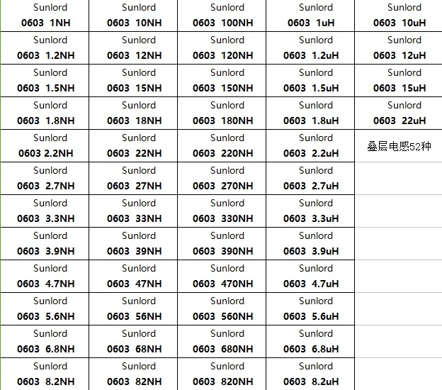 Бесплатная доставка 1300 шт. Sunlord 0603 фотокнига 1 нГн ~ 22 мкГн 52 значение * 25 = индуктор