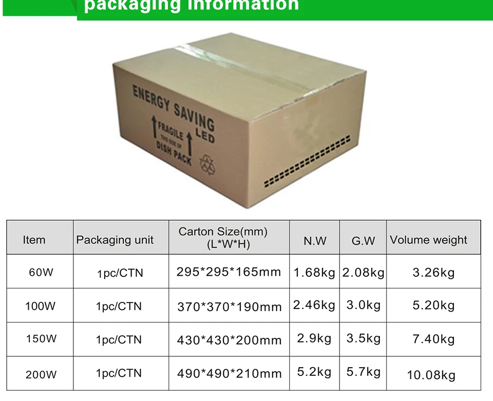 5-years-warranty-ETL-DLC-100W-150lmw-high-quality-high-bay-led-lighting (3)