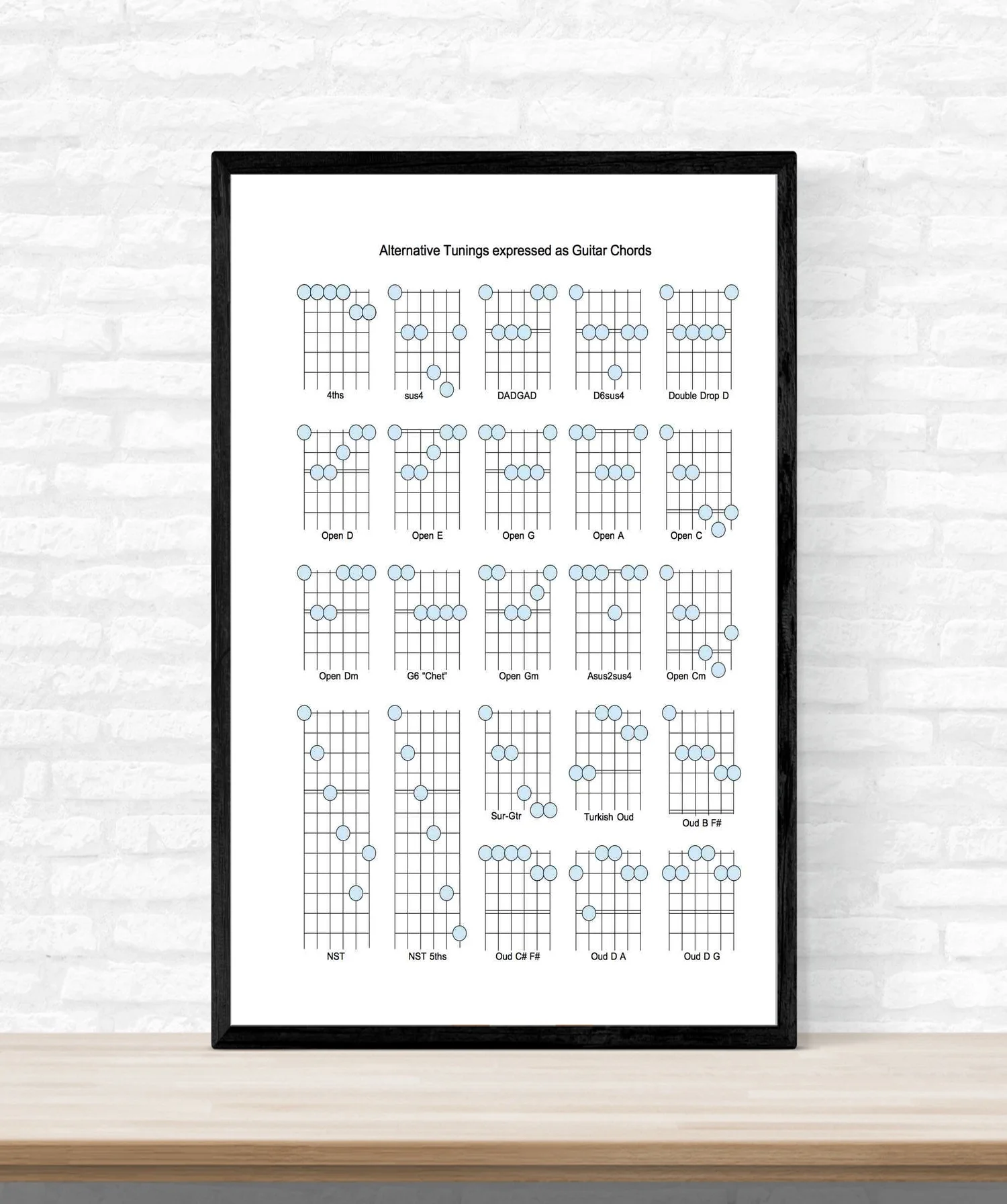 Guitar Chord Chart Cotton Silk Art Print Poster Home Decor Picture Guitar Chord Chart Cotton Silk Art Print Poster Home Decor Picture No Frame 12x18 24x36inch