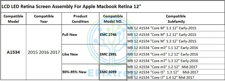 Серый космический серый A1534 экран lcd для Macbook retina 1" A1534 светодиодный экран дисплей EMC 3099 2991 2746