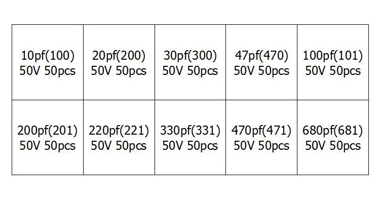 10pf-680pf (1)