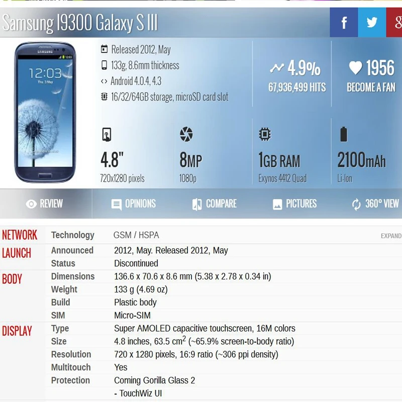 Amoled для samsung S3 i9300 lcd сенсорный дисплей с рамкой совместимый Galaxy lcd|Экраны