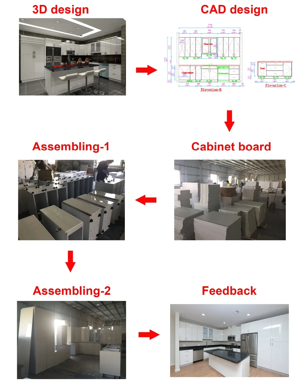 kitchen cabinet