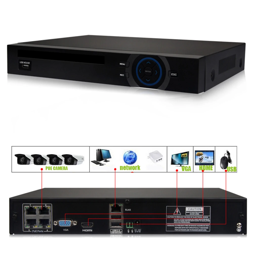 Yiispo 4CH Стандартный 48 В POE 1080 P NVR H.264 HDMI ONVIF Full HD построен в poe RJ45 Порты и разъёмы