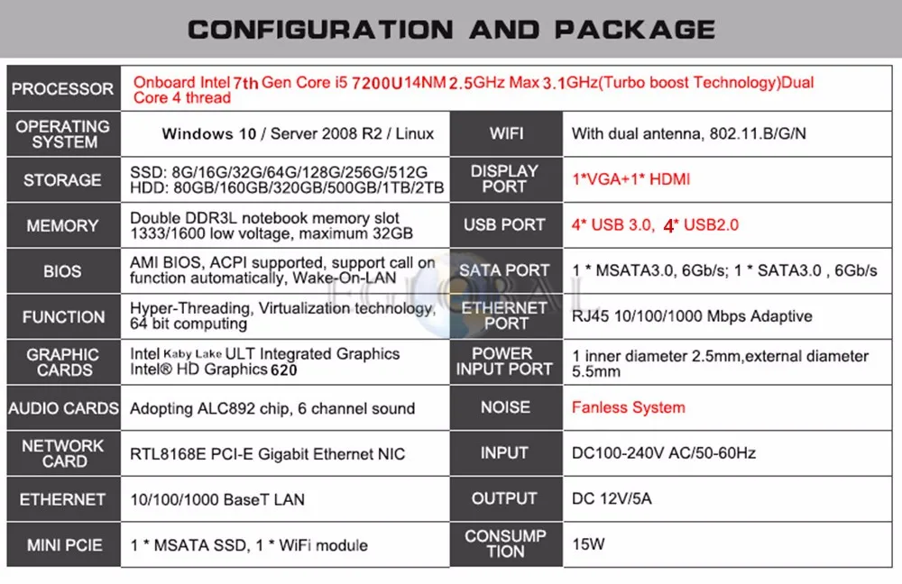 [7th Gen Intel Core i5 7200U] Eglobal Kaby Lake мини-ПК Windows 10 Pro Max 3,1 ГГц безвентиляторный Nuc HTPC graphics 620 4K tv Box