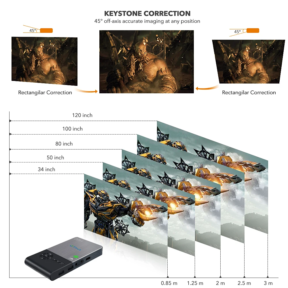 OTHA 32GB Mini Projector for iOS and Android Portable Phone Video Projector with Wifi Bluetooth 120 inch Wireless Home Theater OTHA 32GB Mini Projector for iOS and Android Portable Phone Video Projector with Wifi Bluetooth 120 inch Wireless Home Theater