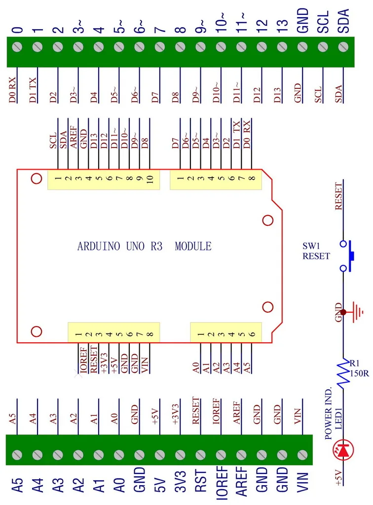 Adaptador de Montagem em Trilho Terminal de Parafuso para Uno Módulo Din Bloco R3. 2 Módulo Adaptador de Montagem Em Trilho DIN