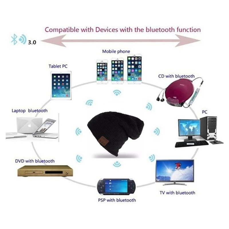 Unisex Winter Outdoor Sport Wireless Bluetooth 4 2 Earphone Knitted Hat Stereo Magic Music Headband Cap Headphone for SmartPhone