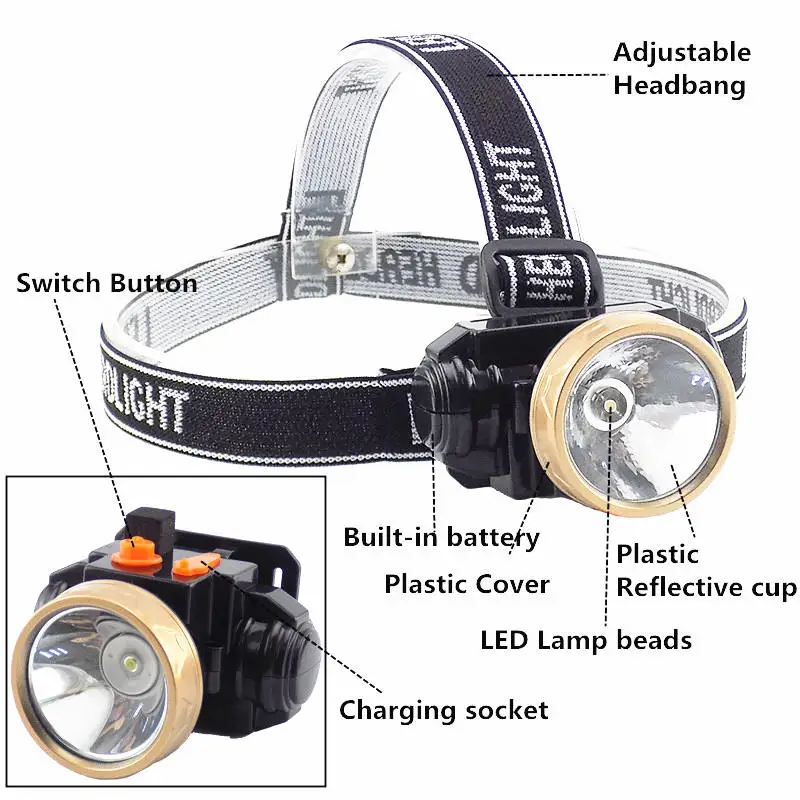5 Вт/10 Вт светодиодный Мощный налобный фонарь, лобовая фара, перезаряжаемый встроенный аккумулятор, Головной фонарь, фонарик для рыбалки, кемпинга
