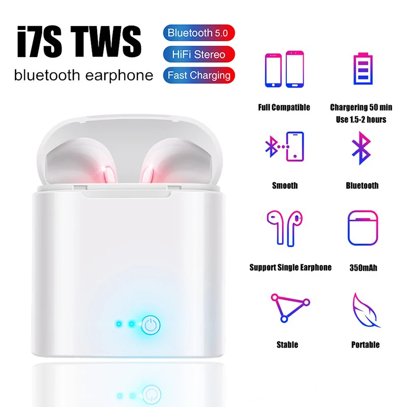 

I7s TWS Mini Wireless Bluetooth 5.0 Earphone Stereo Earbud Headset with Charging Box Mic for Iphone Samsung Tablet Notebook