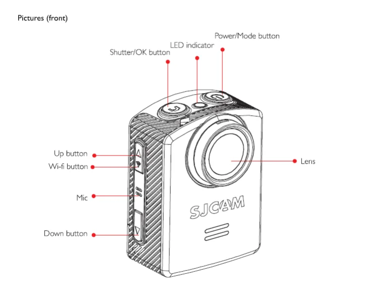 SJCAM M20 воздуха Wi-Fi мини-экшн Спортивная камера для шлема возможностью погружения на глубину до 30 м Водонепроницаемый 1296 P NTK96658 12MP 140 градусов объектив 1,5 'ЖК-дисплей спортивная видеокамера для подводной съемки