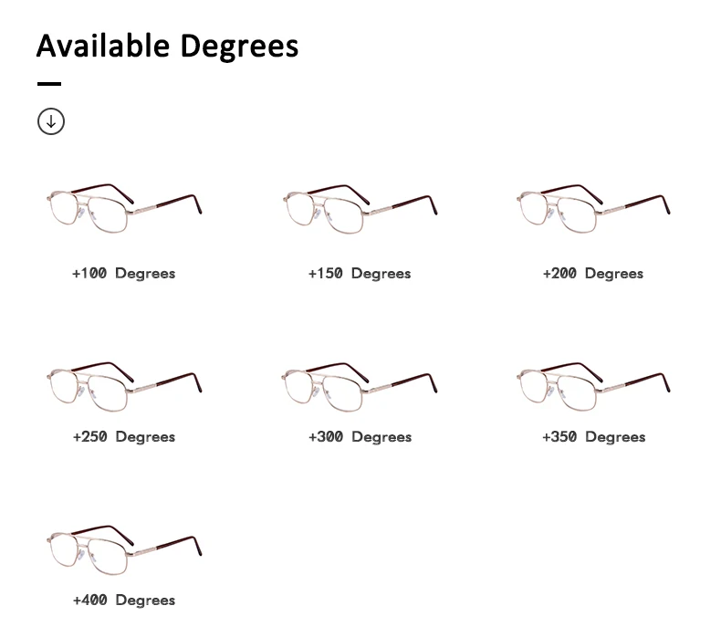 degrees