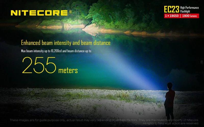 1800 люмен Nitecore EC23 CREE XHP35 HD E2 светодиодный высокопроизводительный фонарик с батареей(IMR18650 2500mAh 35A