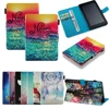 Tablet Accessories